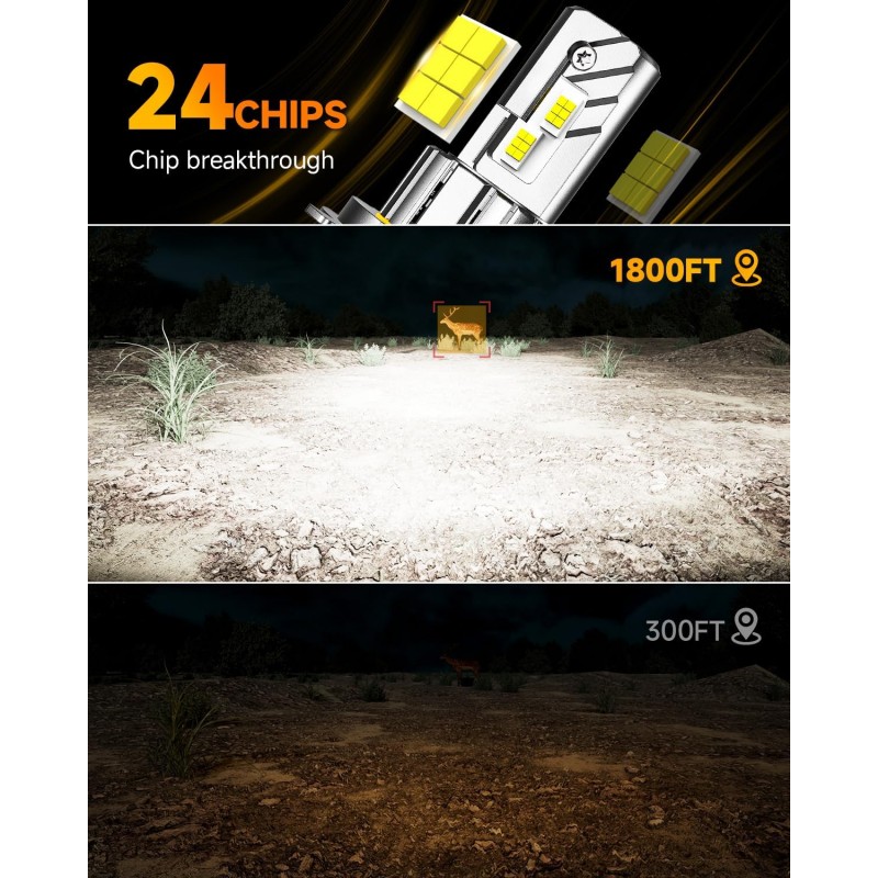 FAHREN H4/9003/HB2 LED Bulbs, 5000LM 900% [Modern & Brightest] Ultra-Bright Bulbs 360° Adjustable Quick Install, 1:1 Mini Size No Adapter Required H4 Light Kit bulb, Pack of 2