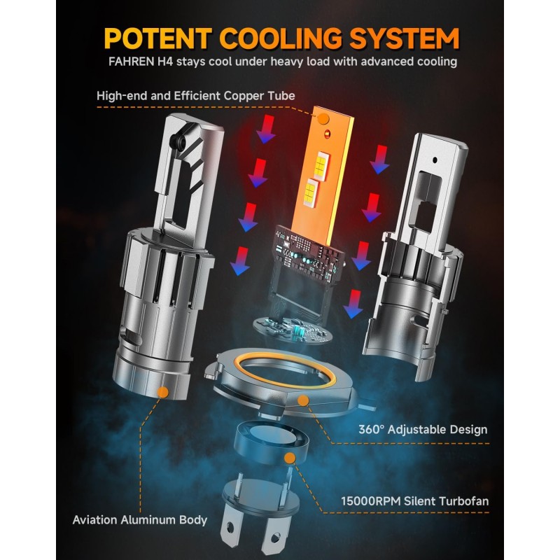 FAHREN H4/9003/HB2 LED Bulbs, 5000LM 900% [Modern & Brightest] Ultra-Bright Bulbs 360° Adjustable Quick Install, 1:1 Mini Size No Adapter Required H4 Light Kit bulb, Pack of 2