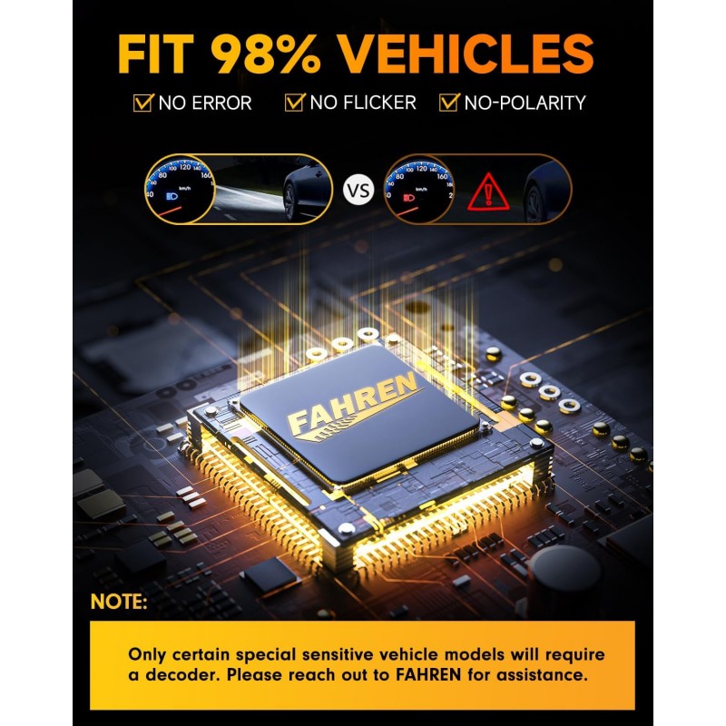 FAHREN H4/9003/HB2 LED Bulbs, 5000LM 900% [Modern & Brightest] Ultra-Bright Bulbs 360° Adjustable Quick Install, 1:1 Mini Size No Adapter Required H4 Light Kit bulb, Pack of 2